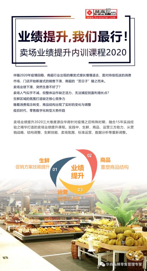 生鮮門店巧用五張表，助力預付卡銷售提升10%